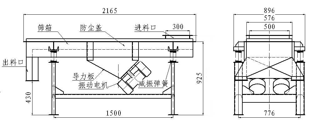 黃豆直線振動篩結(jié)構圖