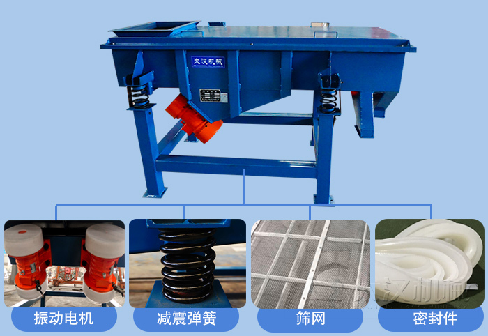 兩層直線振動篩主要結構有：振動電機，減振彈簧，篩網，密封件等。